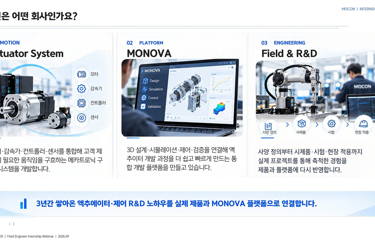 (주)모컨 조직 이미지