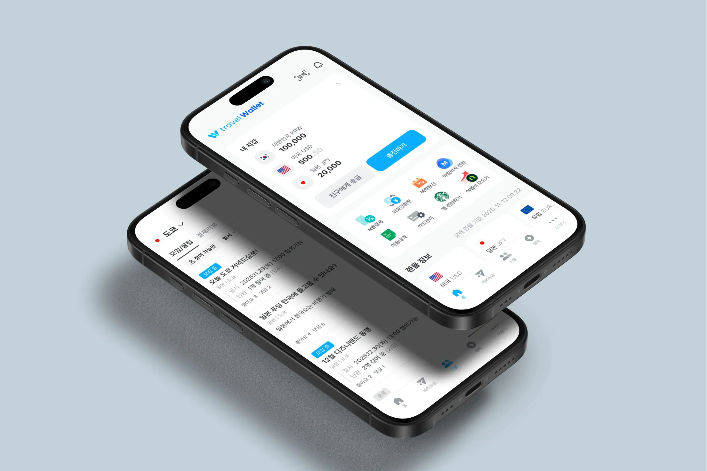 (주)트래블월렛 조직 이미지 2