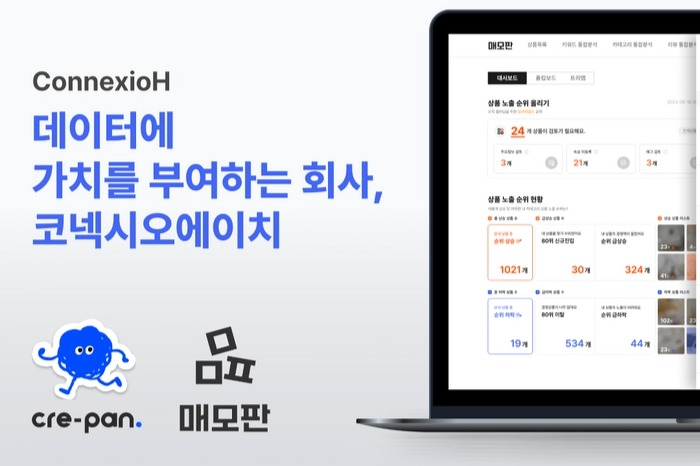 코넥시오에이치(주) 조직 이미지