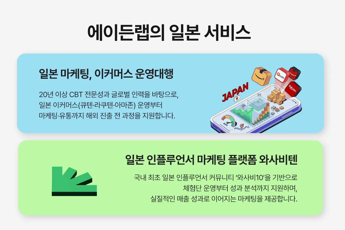 (주)에이든랩 조직 이미지 1