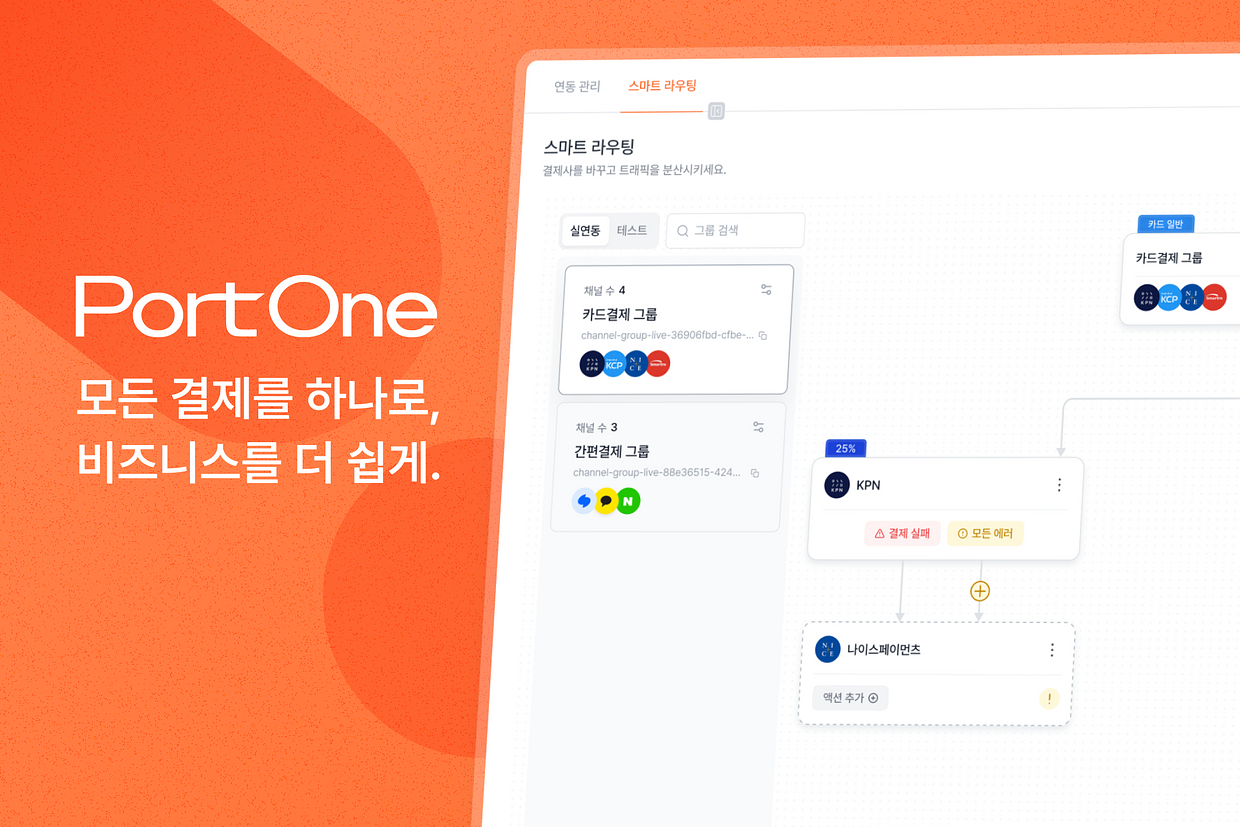 (주)코리아포트원 조직 이미지