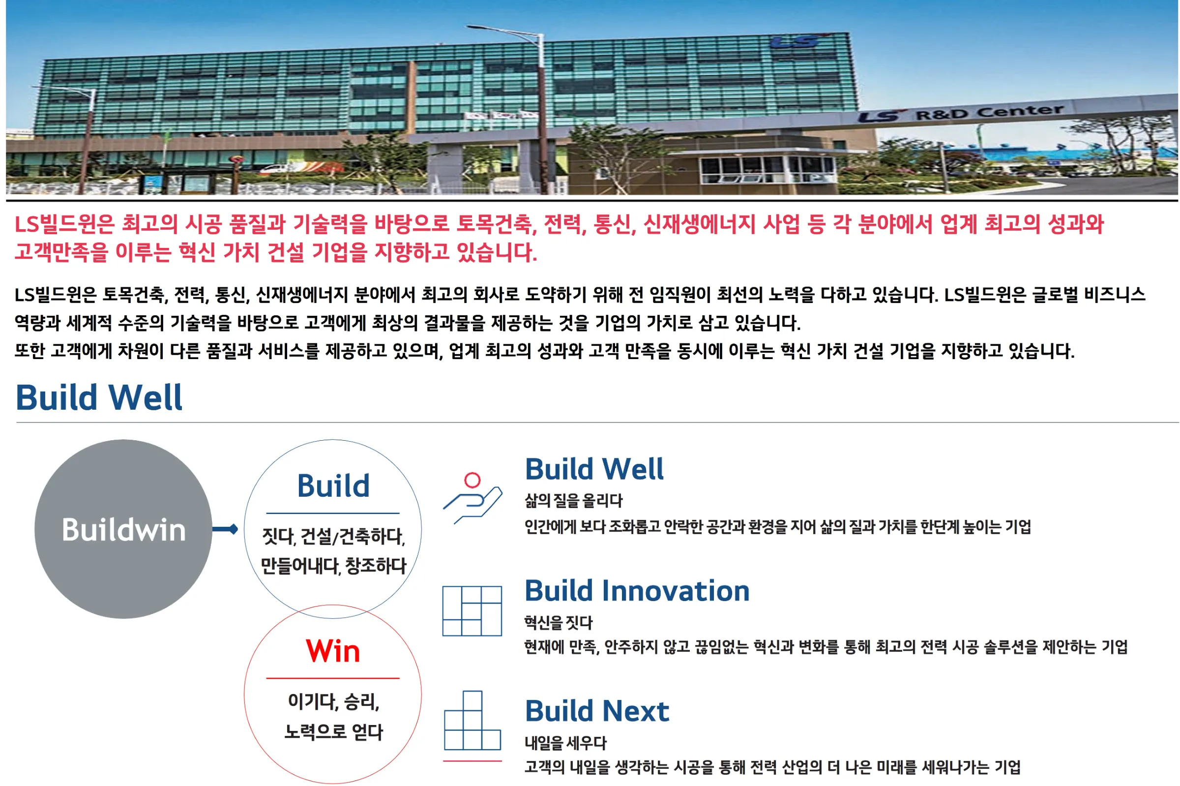 LS빌드윈(주) 조직 이미지
