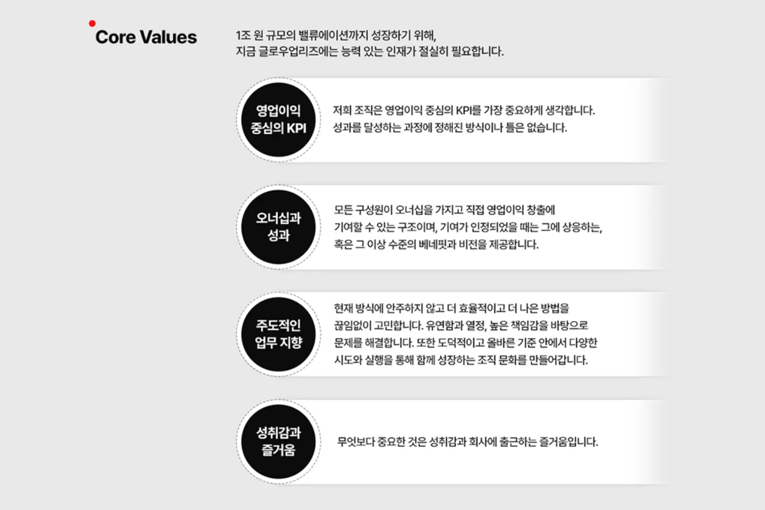 글로우업리즈(주) 조직 이미지 6