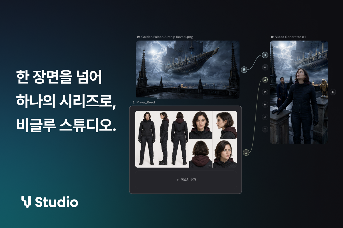 (주)스푼랩스 조직 이미지