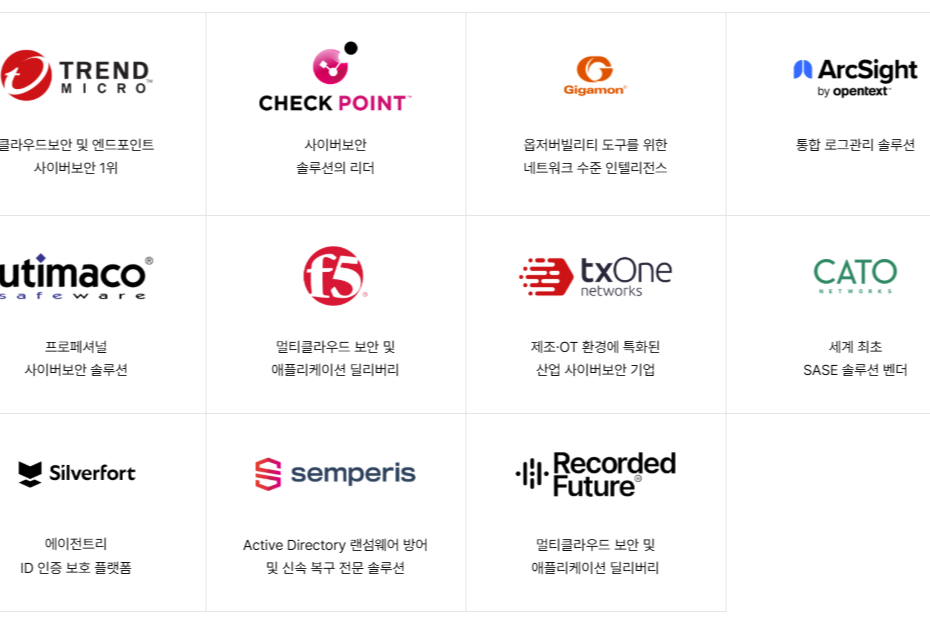 (주)한매에스티 조직 이미지