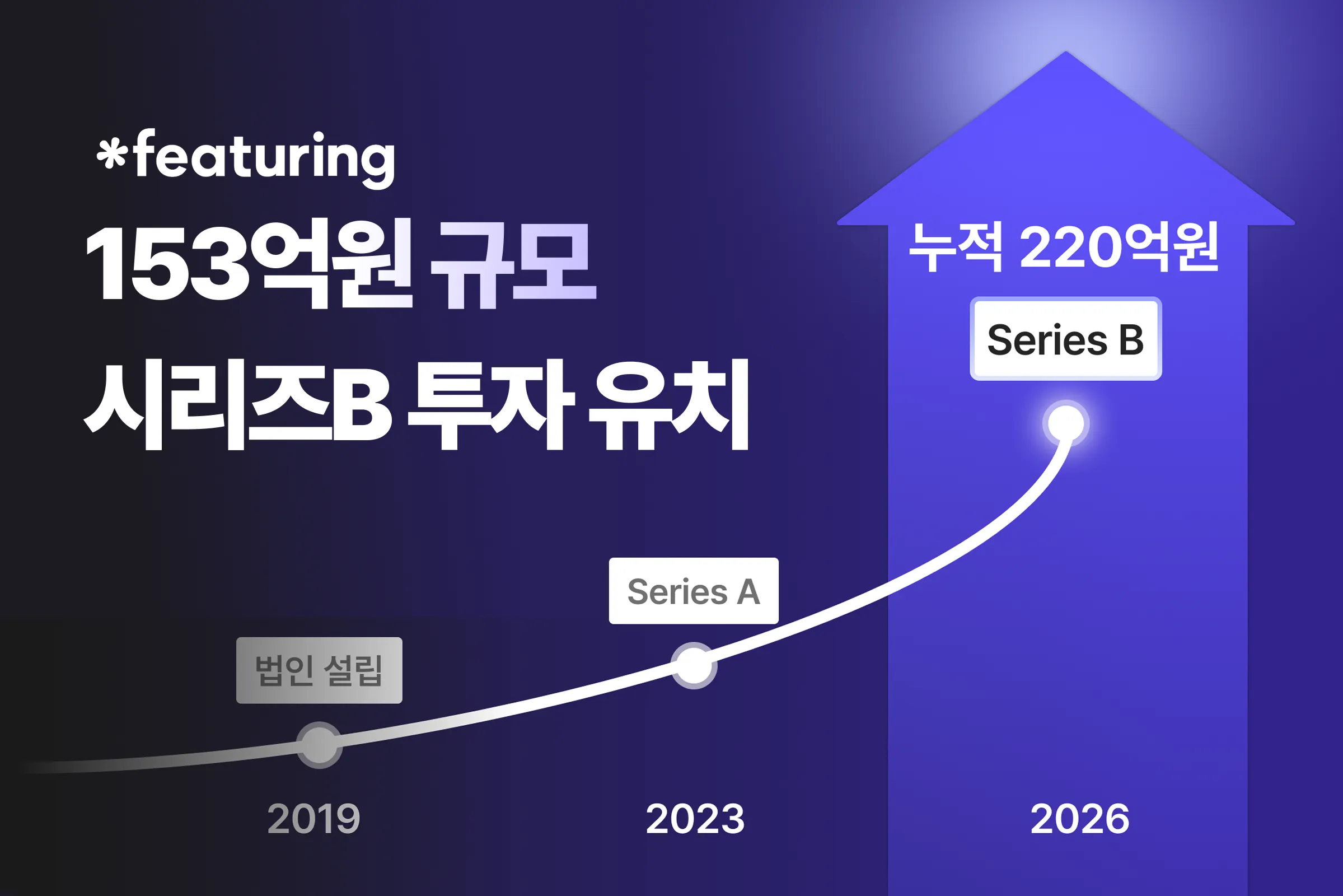(주)피처링 조직 이미지 0