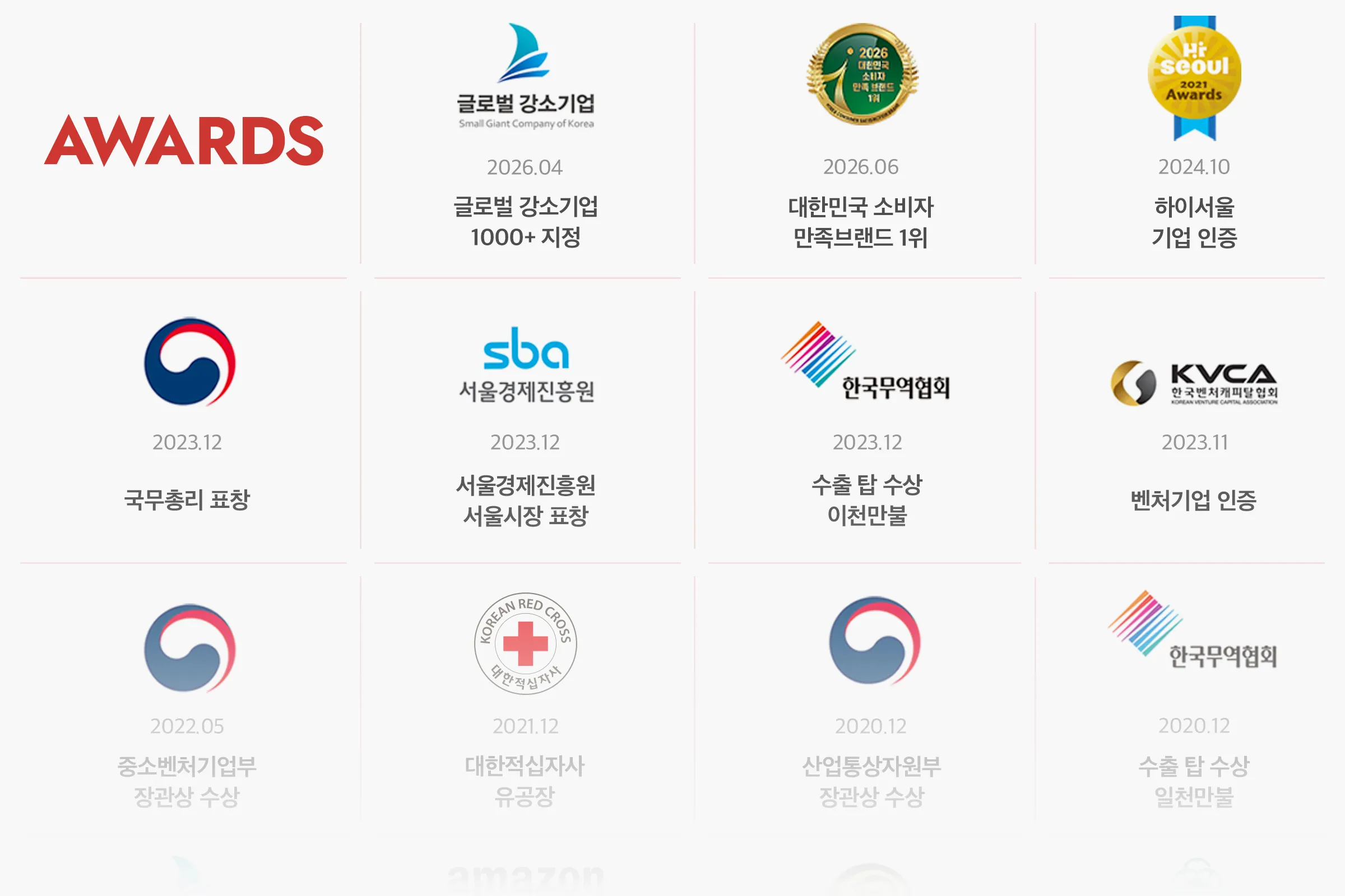 (주)피에프디 조직 이미지 3