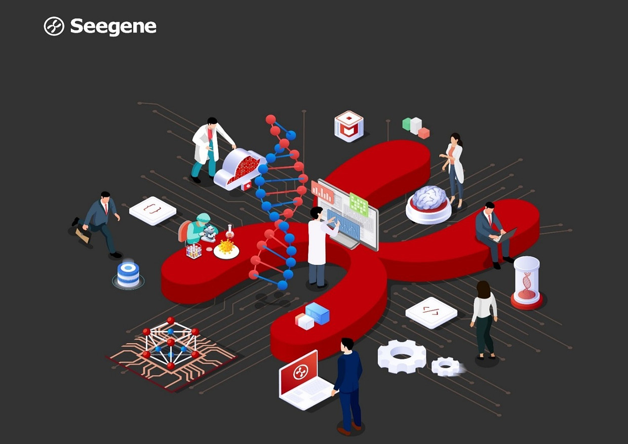 (주)씨젠 조직 이미지