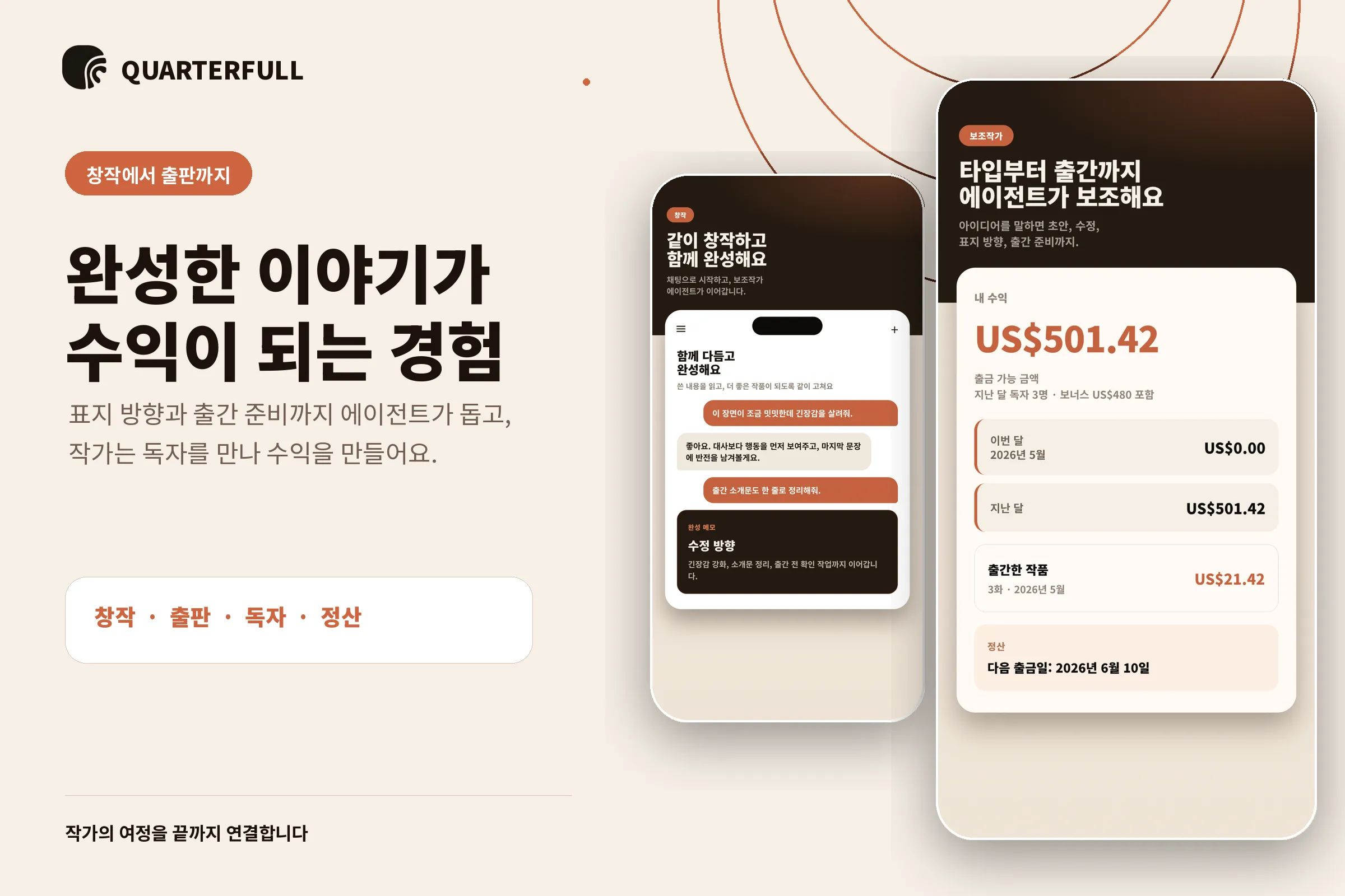 (주)쿼터풀 조직 이미지 2