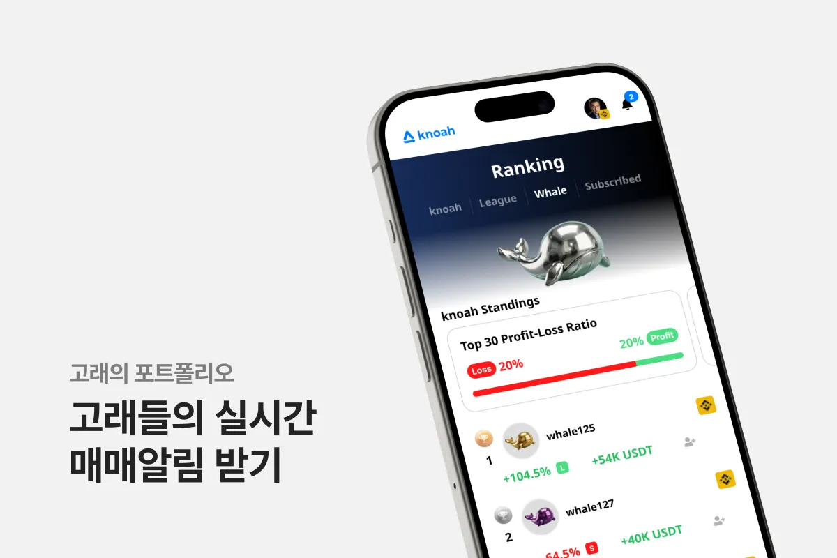 (주)애쉬코어테크놀로지스 조직 이미지 2