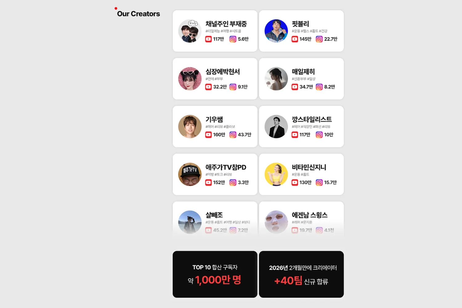 글로우업리즈(주) 조직 이미지 7