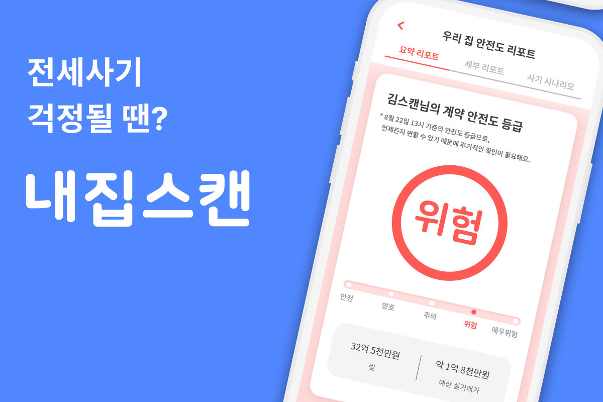 주식회사한국부동산데이터연구소 조직 이미지