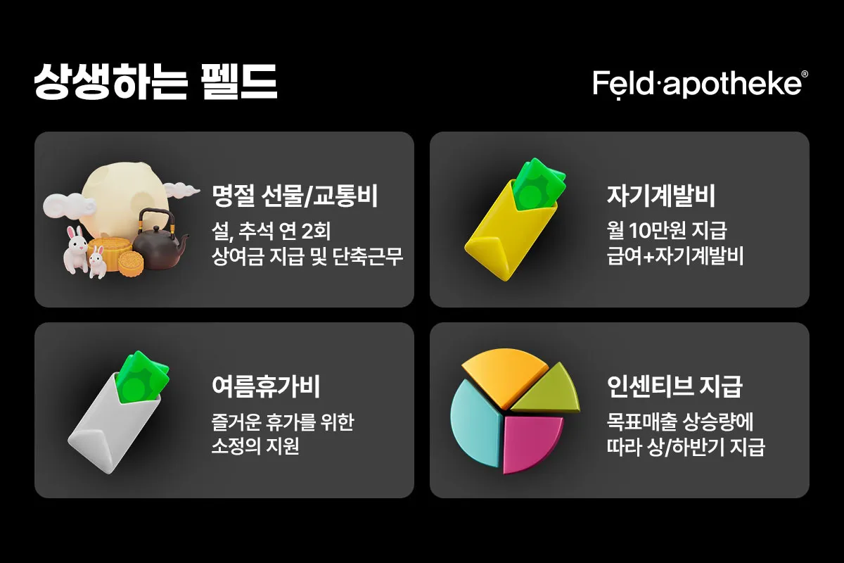 (주)아이필로 조직 이미지 3