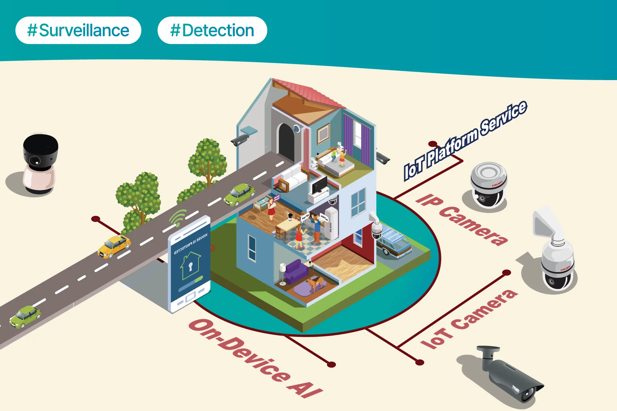 (주)트루엔 조직 이미지 1