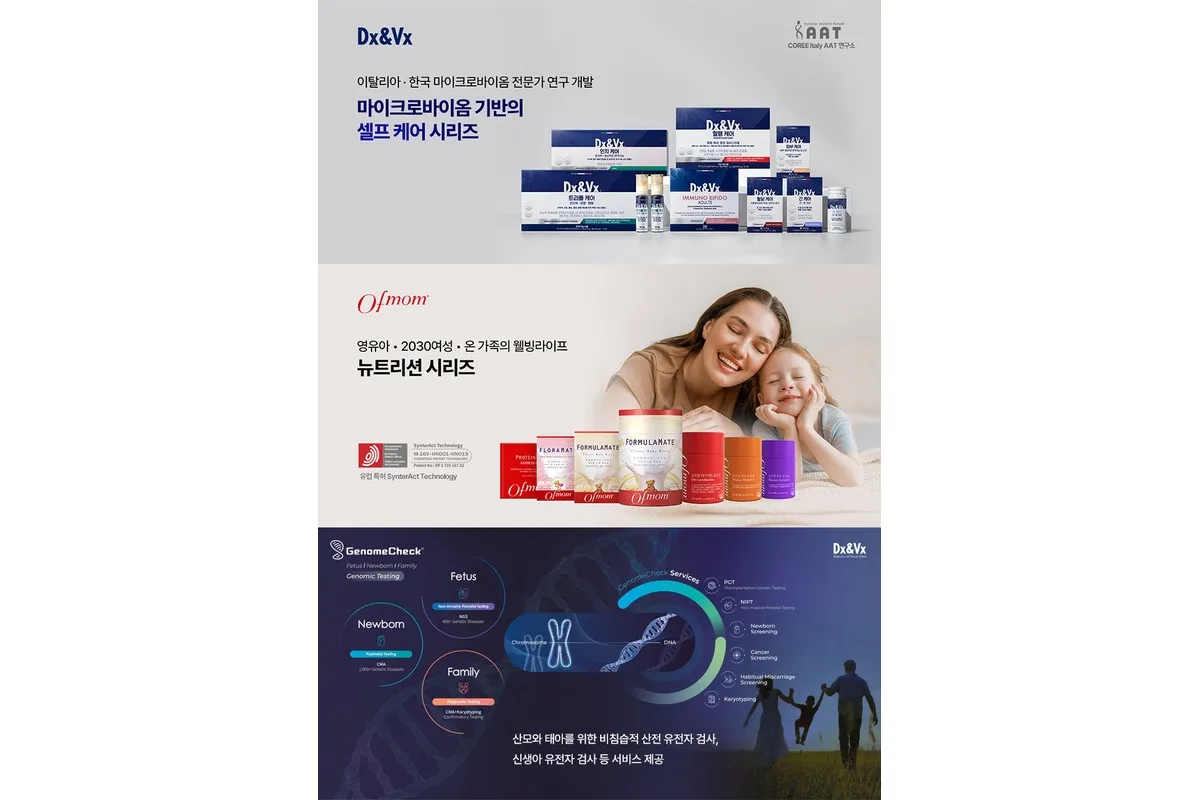 디엑스앤브이엑스(주) 조직 이미지 0