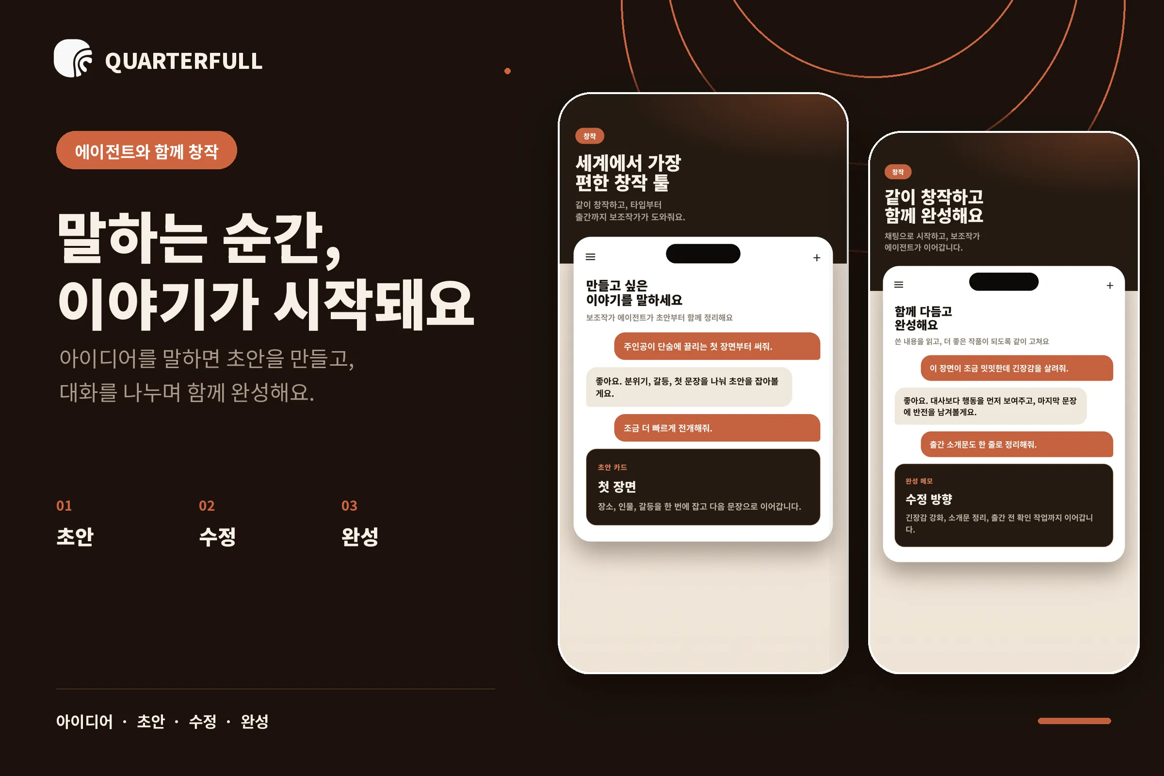 (주)쿼터풀 조직 이미지 1
