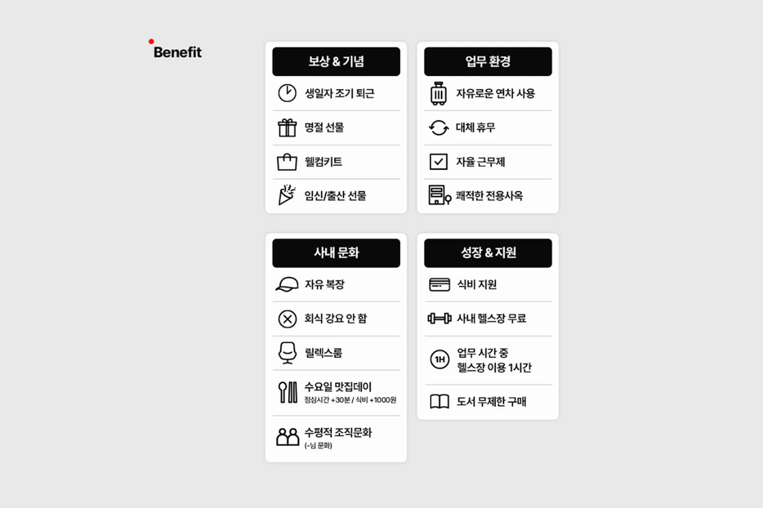 글로우업리즈(주) 조직 이미지 9