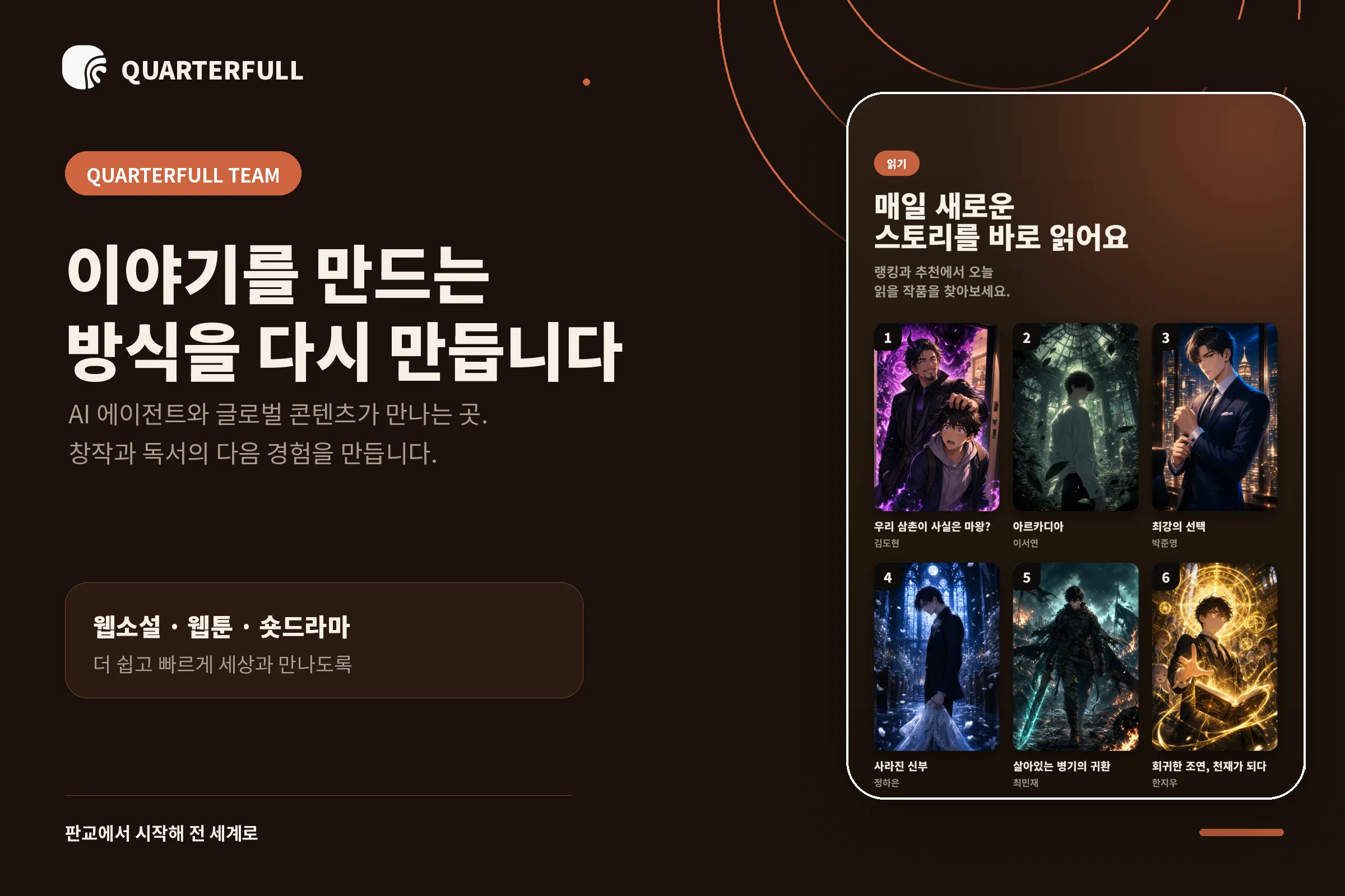 (주)쿼터풀 조직 이미지 3