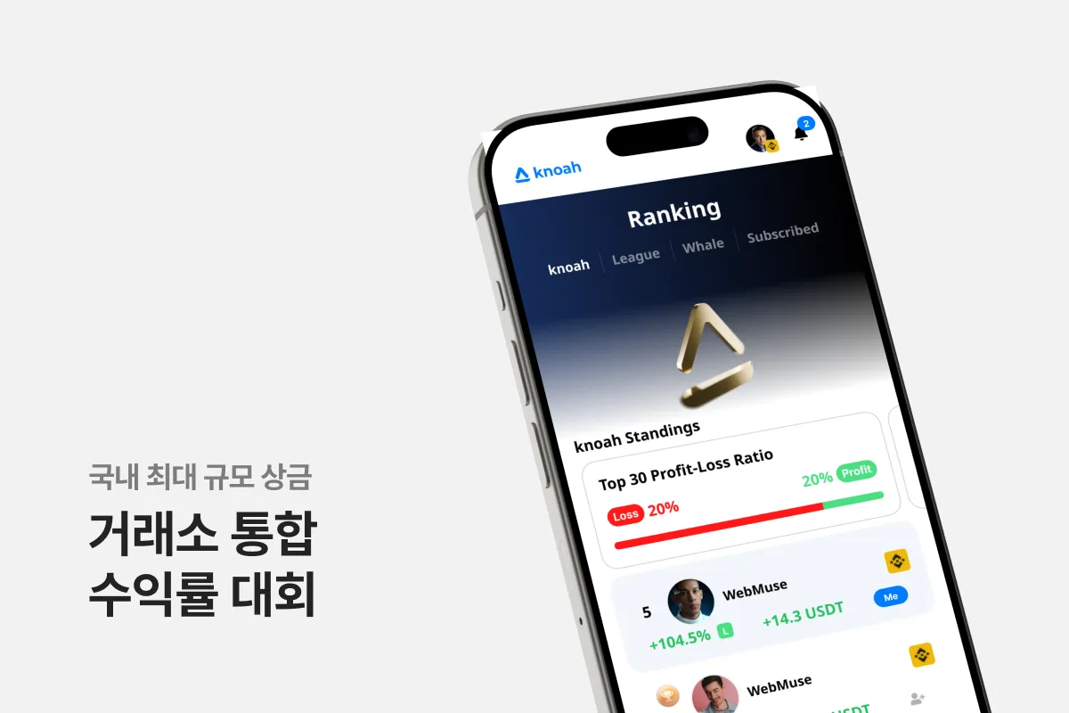 (주)애쉬코어테크놀로지스 조직 이미지 4
