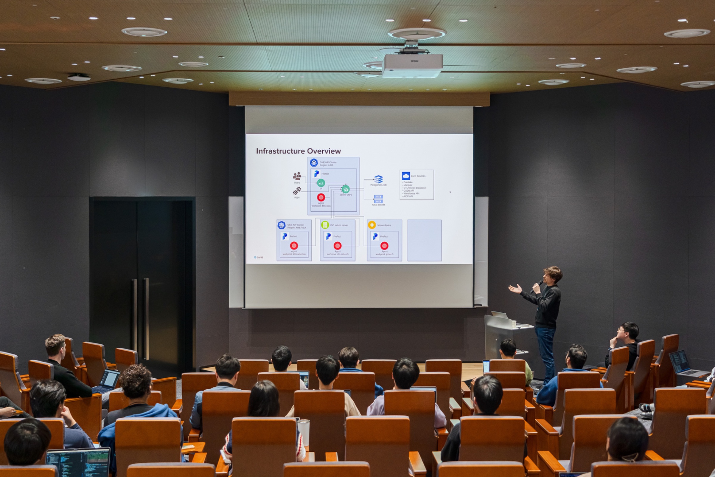 (주)루닛 조직 이미지 9