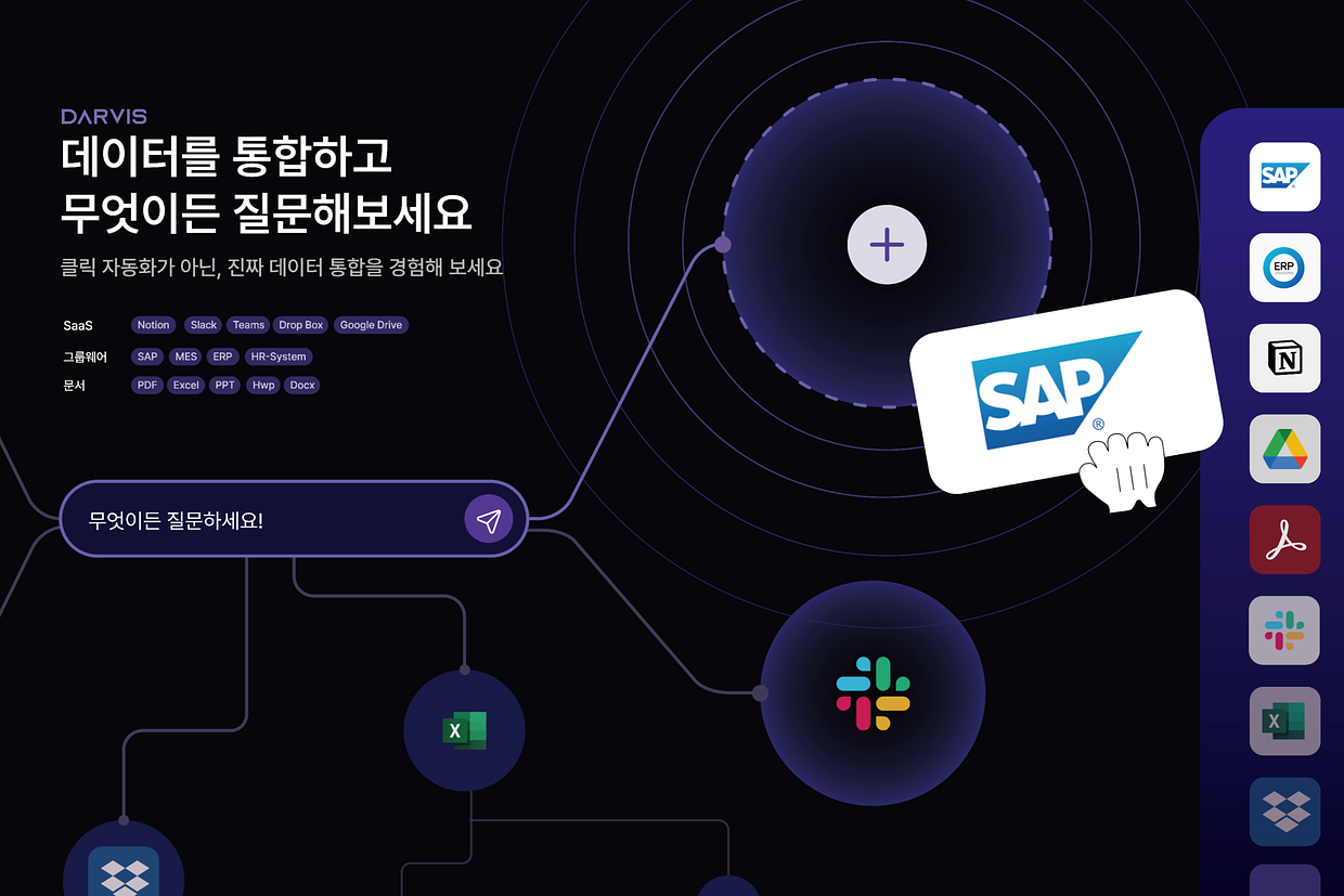 (주)디피니트 조직 이미지