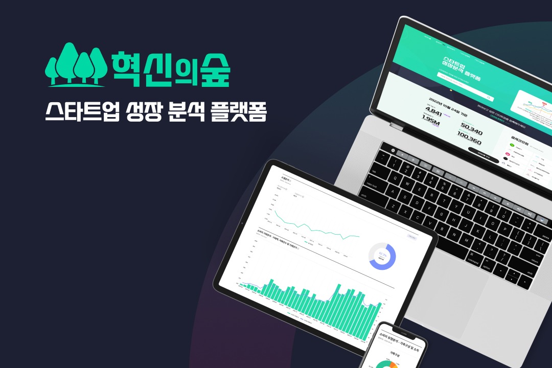 (주)마크앤컴퍼니 조직 이미지