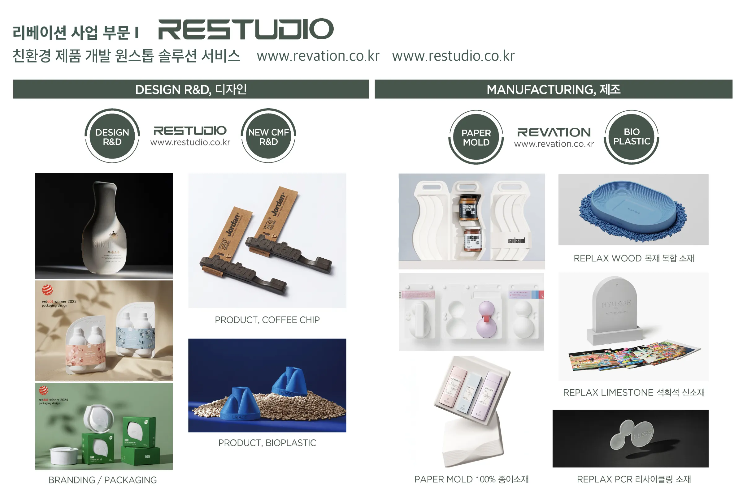 리베이션(주) 조직 이미지 4