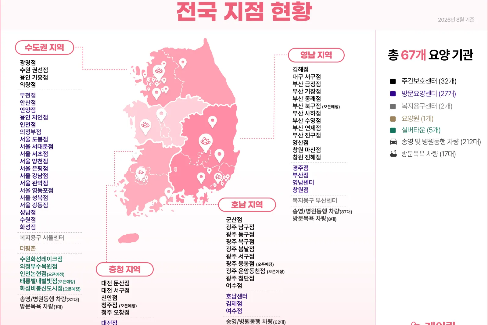 케어링(주) 조직 이미지 1