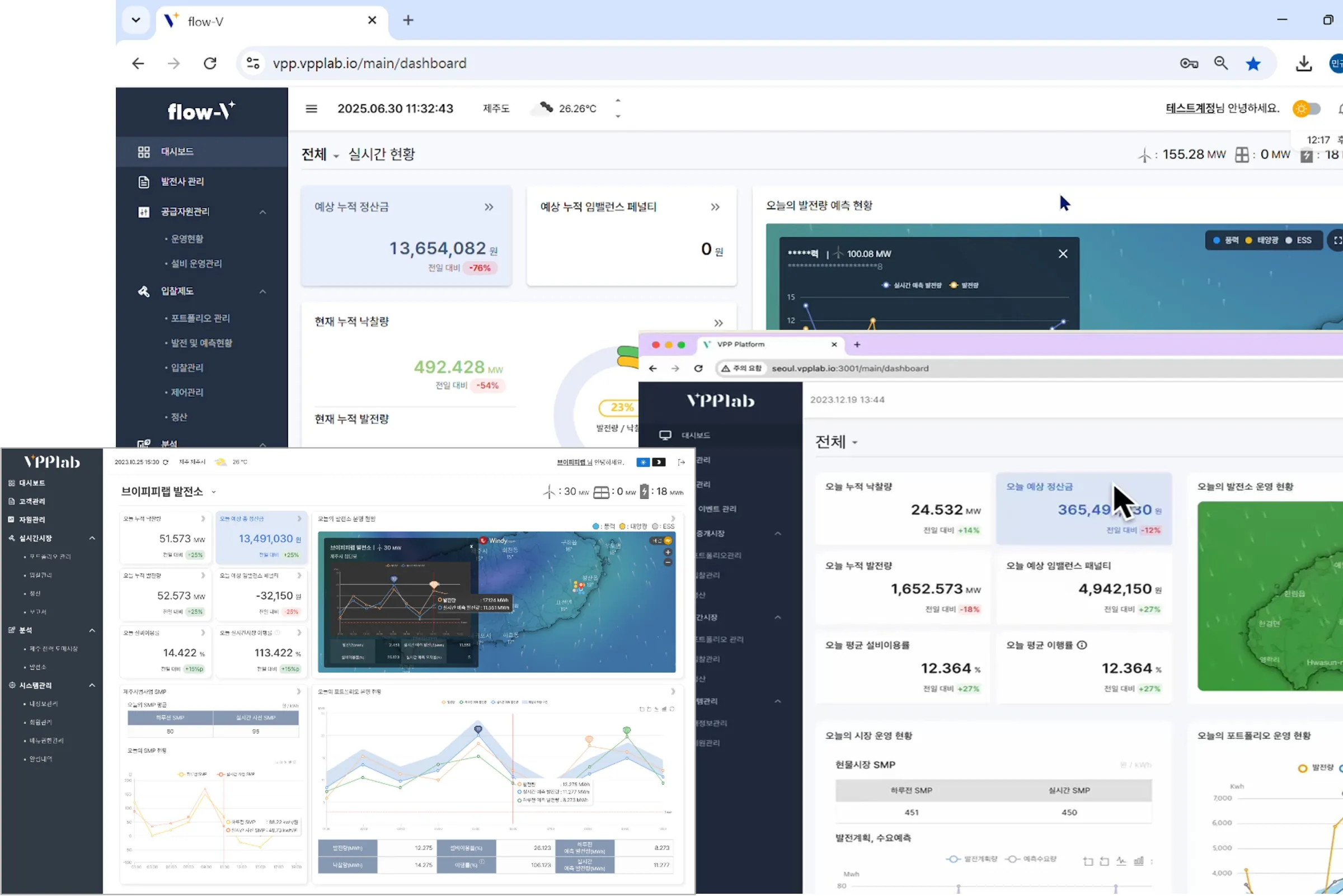 (주)브이피피랩 조직 이미지 3