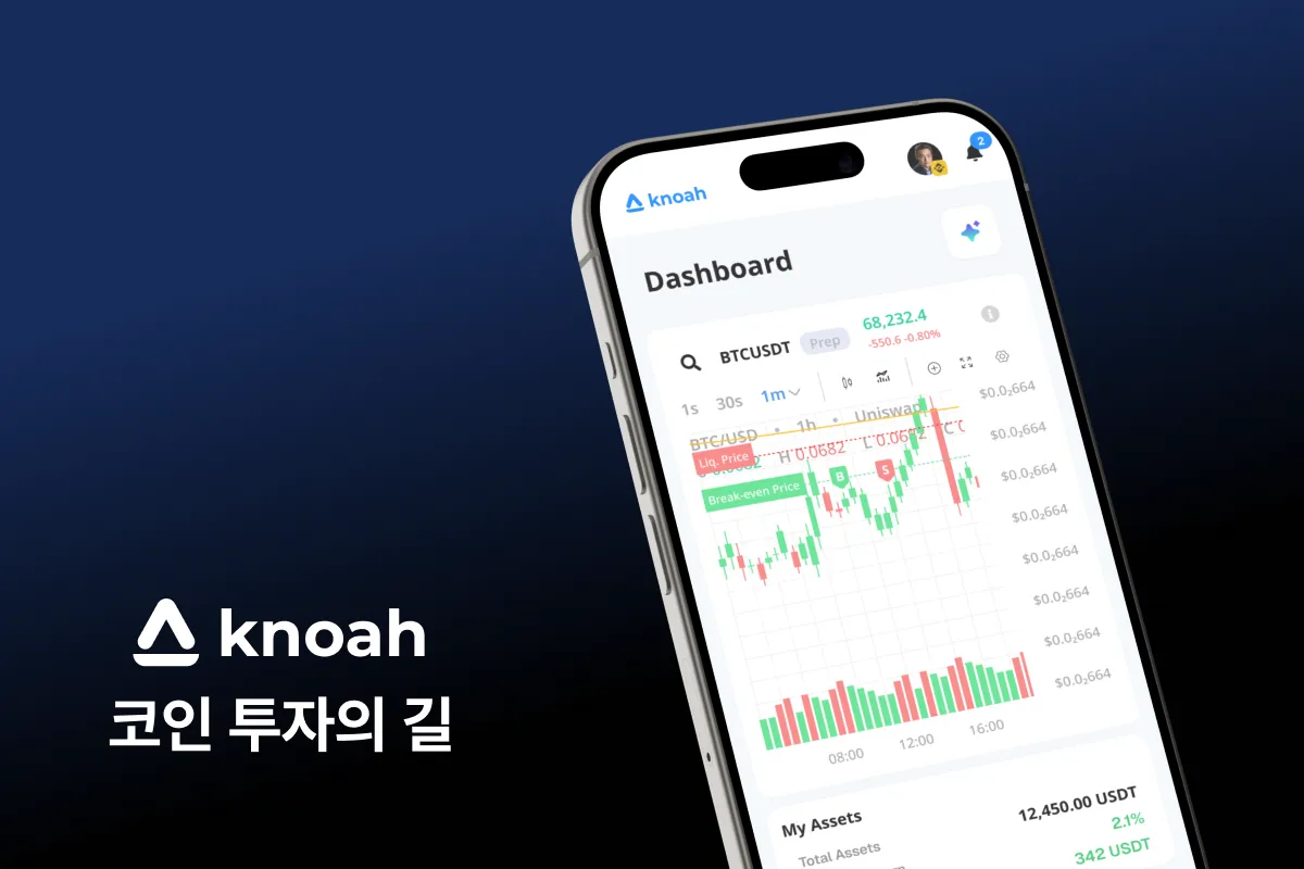 (주)애쉬코어테크놀로지스 조직 이미지 5